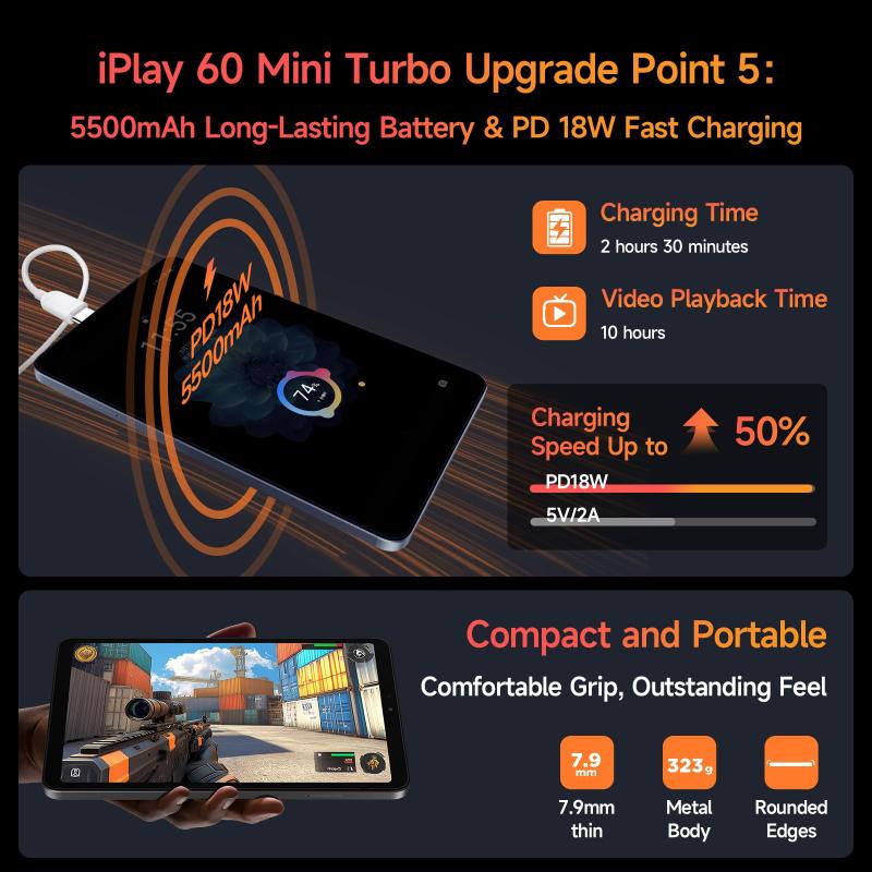 Tablet ALLDOCUBE iPlay60 Mini Turbo 8,4